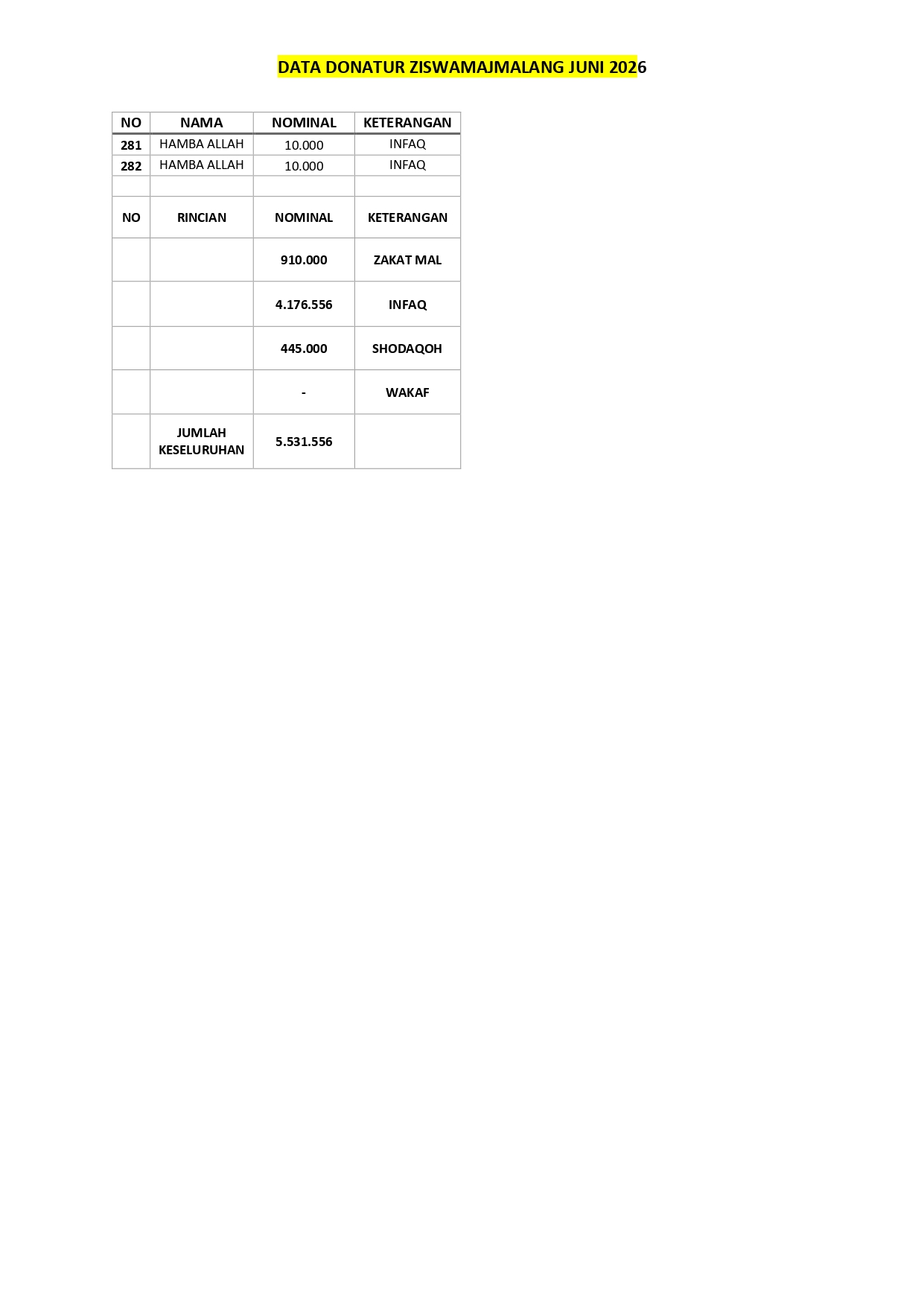 Arsip Juni 2026